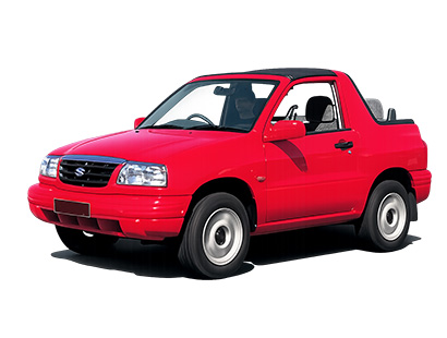Rent a Car Karpathos